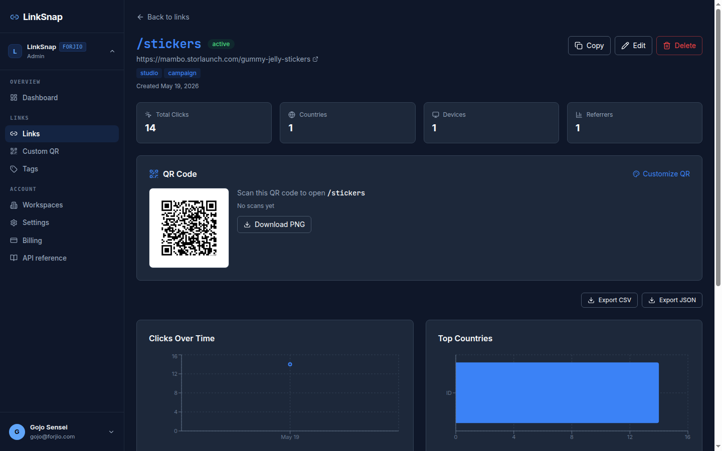 LinkSnap — Analytics