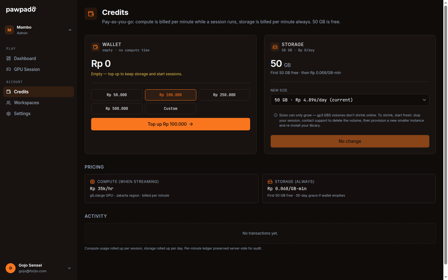 Pawpado — Credits